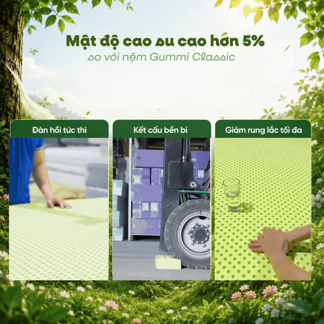 Gummi Signature Gif